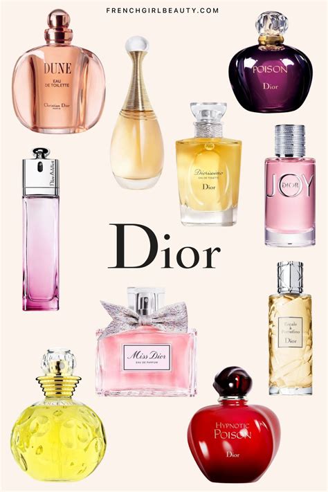 parfum christian dior orient|christian dior perfumes price list.